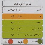 پودر کیک رضوی با طعم آناناس - 500 گرم