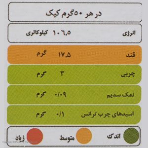 پودر کیک رضوی با طعم آناناس 500 گرم