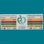 بیسکویت نان رضوی با طعم نارگیل و تزئین شکر - 520 گرم