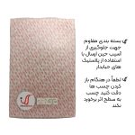 تابلو شاسی نورو استور طرح انیمه خاطرات یک داروساز The Apothecary Diaries مدل NV1089