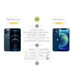 گوشی موبایل اپل مدل iPhone 12 Pro A2408 دو سیم‌ کارت ظرفیت 256 گیگابایت و 6 گیگابایت رم - نات اکتیو