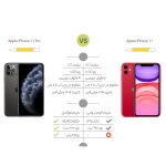 گوشی موبایل اپل مدل iPhone 11 CH دو سیم‌ کارت ظرفیت 128 گیگابایت و رم 4 گیگابایت