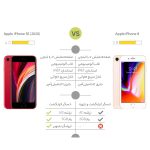 گوشی موبایل اپل مدل iPhone SE 2020 A2275 LLA ظرفیت 128 گیگابایت