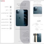 گوشی موبایل اپل مدل iPhone 12 Pro A2408 دو سیم‌ کارت ظرفیت 256 گیگابایت و 6 گیگابایت رم - نات اکتیو